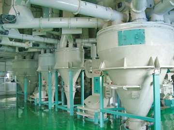 四川永馳機電提供大產量低能耗的顆粒飼料生產設備